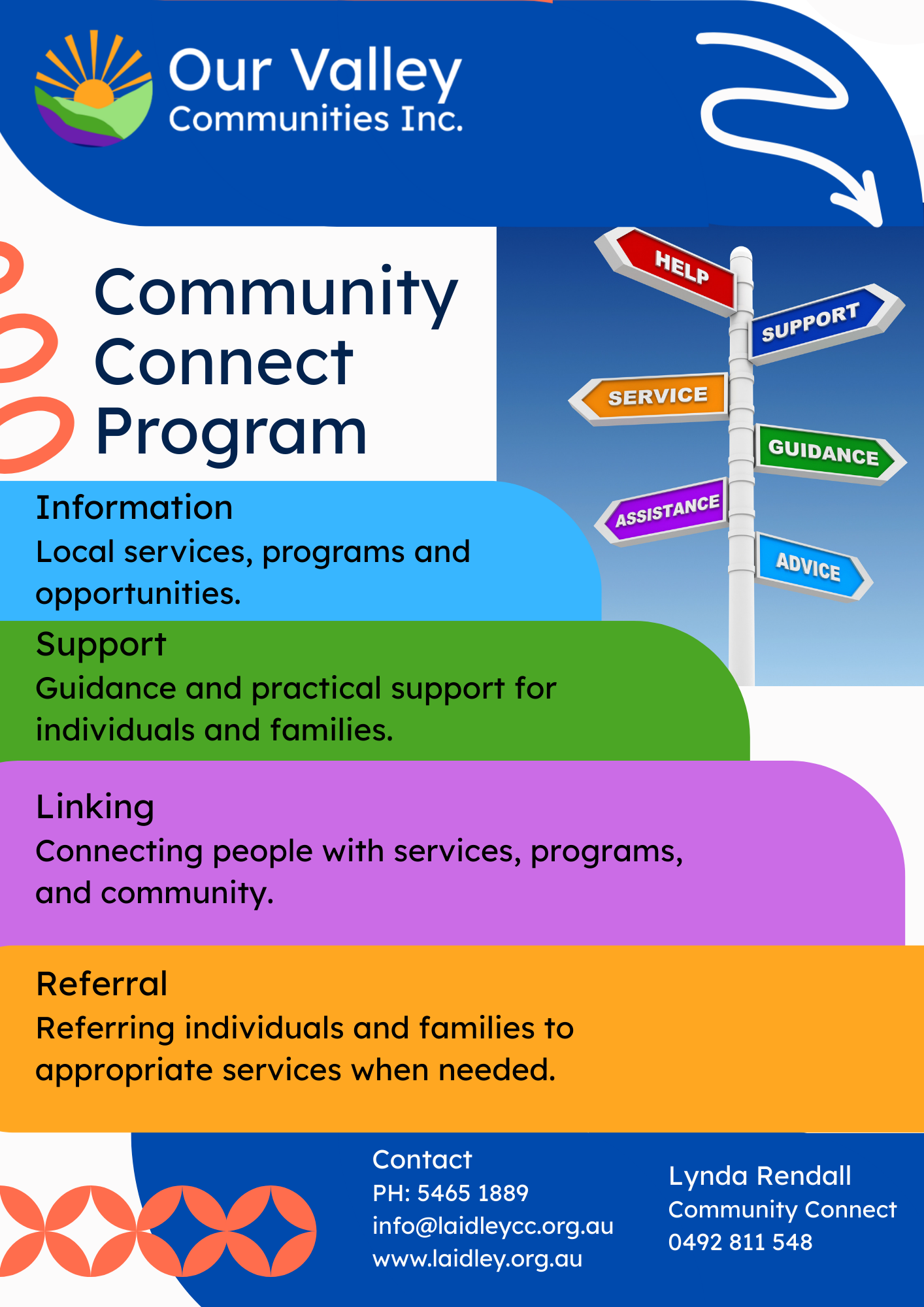 Commuity Connect Project- General A4